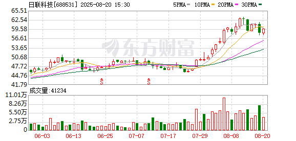 三星证券 从追随者到领先者的蜕变：日联科技(688531.SH)正加速国产化替代和全球布局